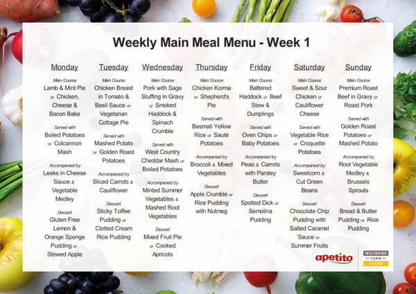 Example Menu Example Menu